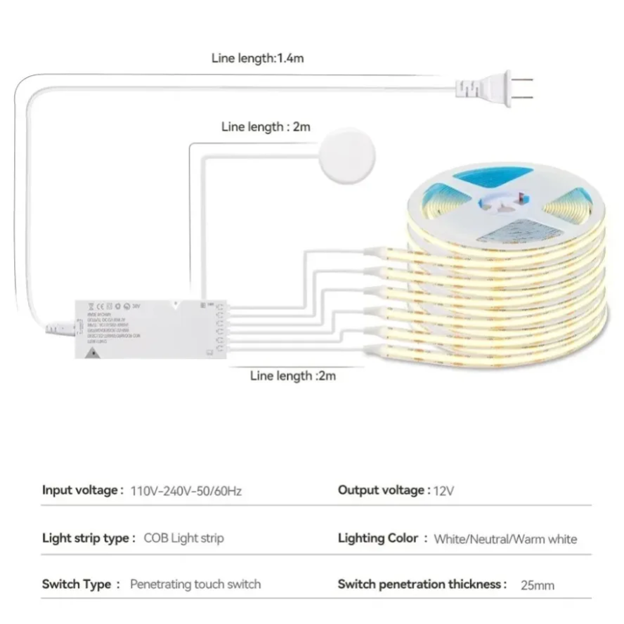 Sync Cabinet Light Smart Senso - đánh giá và giá Commercial Kitchen Lights