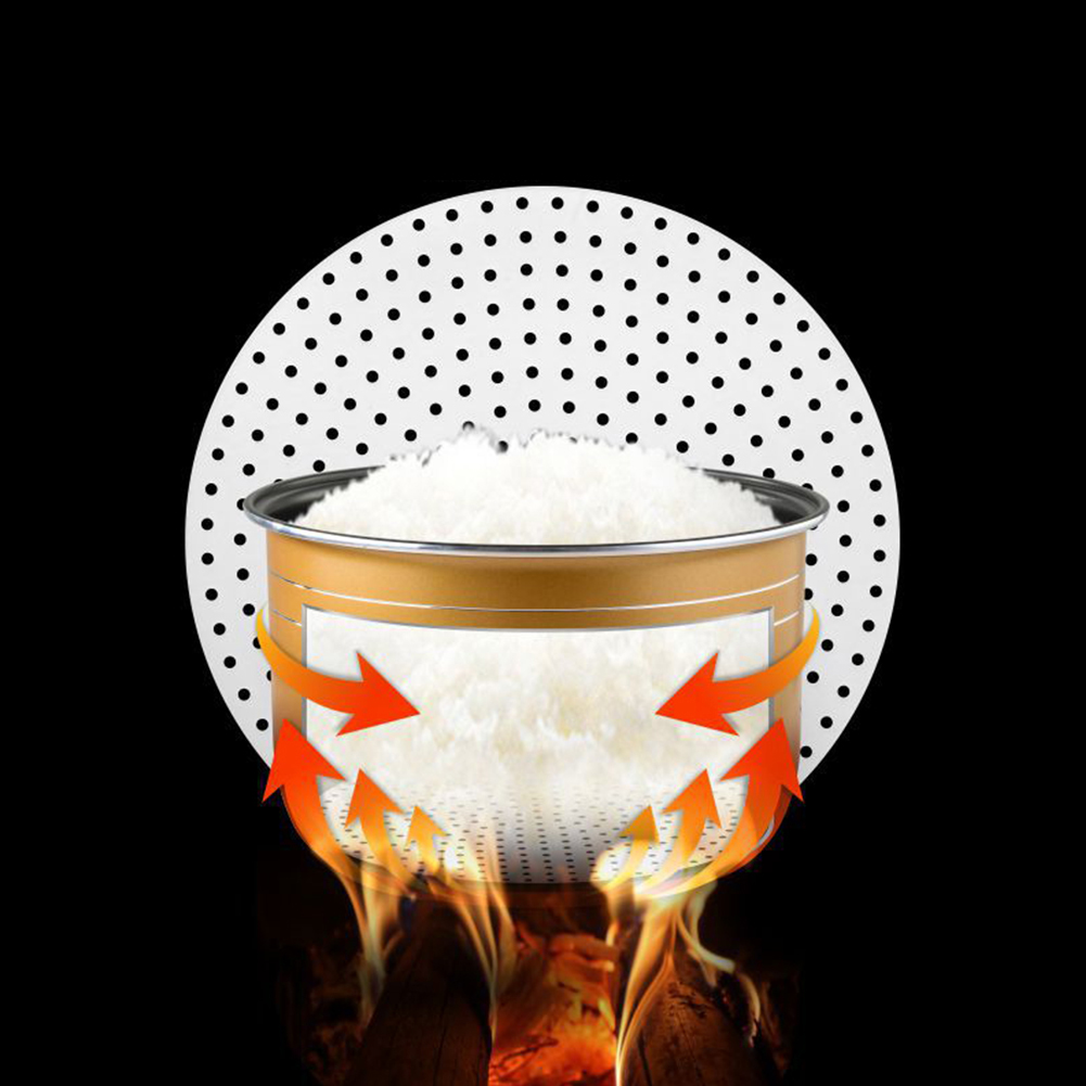 Reusable Rice Cooker Burnt Pro - đánh giá và giá Commercial Rice Cooker
